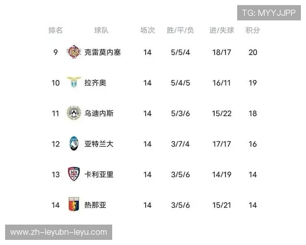 尤文图斯入选意甲最强十支球队榜单的原因分析 尤文图斯入选意甲最强十支球队榜单的原因分析