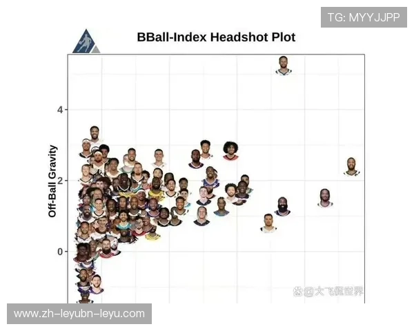 火箭队目前的最新阵容名单有哪些变动 火箭队目前的最新阵容名单有哪些变动