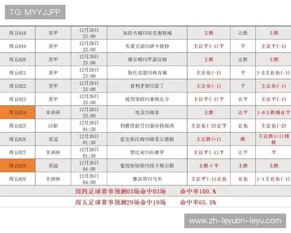 法甲防守评分体系及各球队防守表现排名